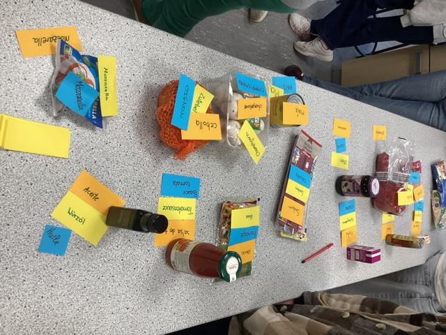 Pizzabacken_Zutaten_dreisprachig